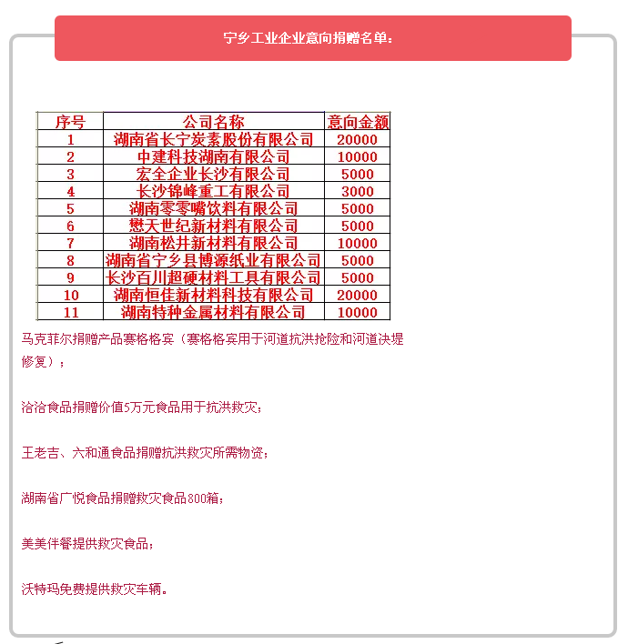 長沙湘一機械有限公司,長沙環(huán)衛(wèi)設(shè)備制造,長沙環(huán)衛(wèi)設(shè)備銷售,保潔項目